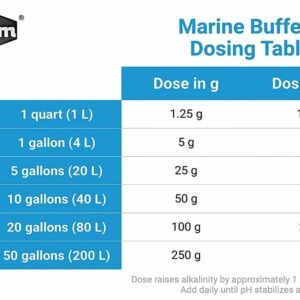 sc03430__2-300x300 Seachem Marine Buffer Safely Raises and Maintains pH to 8.3 in Aquariums / 500 gram Seachem Marine Buffer Safely Raises and Maintains pH to 8.3 in Aquariums